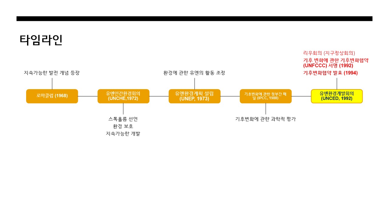 슬라이드0001