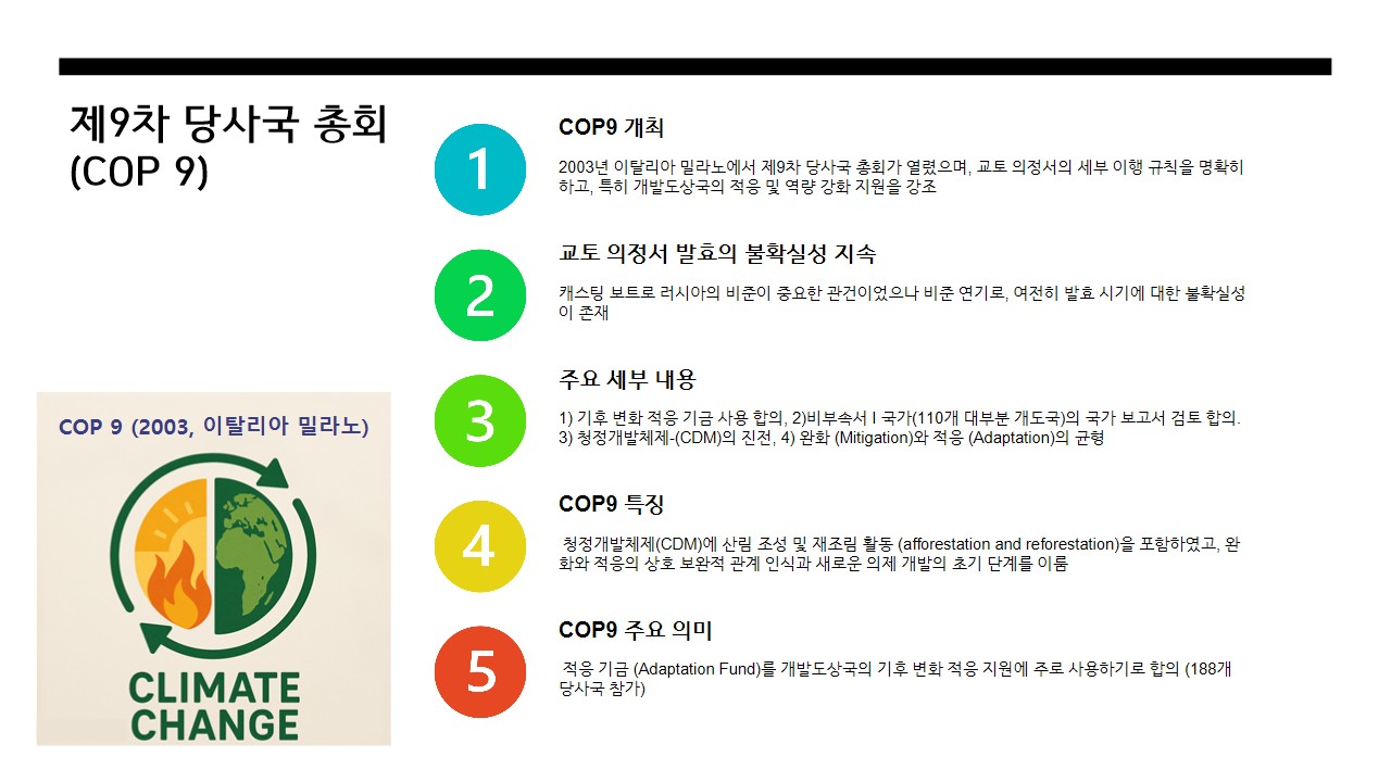 슬라이드0011